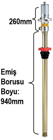 LubeCore 21094 Sıvı Yağlama Pompası